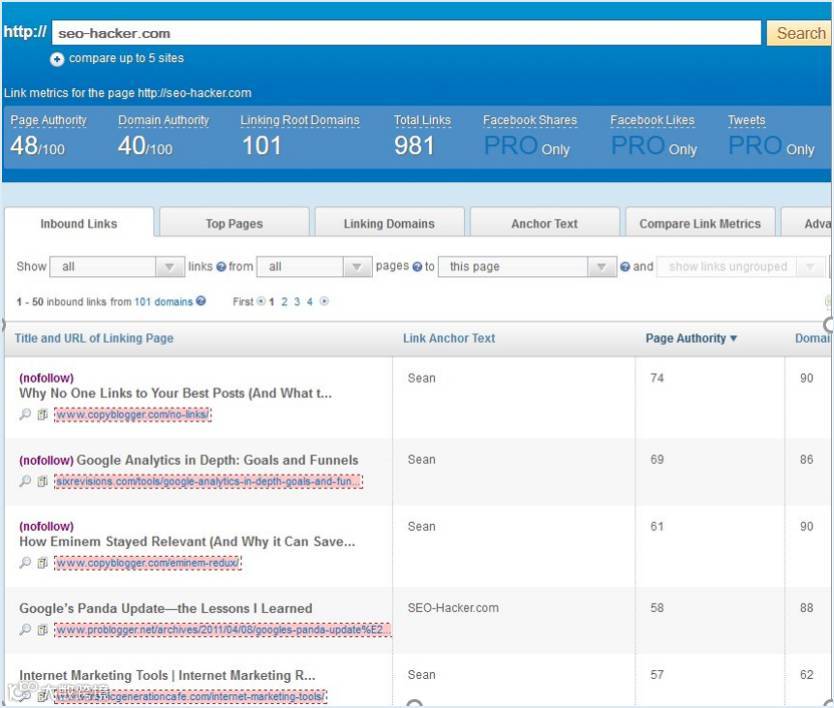25个竞争对手网站分析工具 | 外贸干货