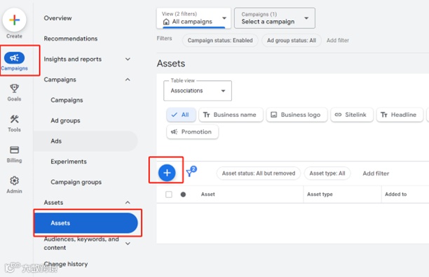 提高Google广告转化率的15种方法