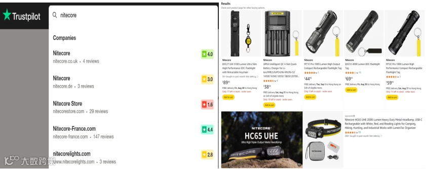 「案例剖析」：NITECORE如何在户外运动市场中突围？