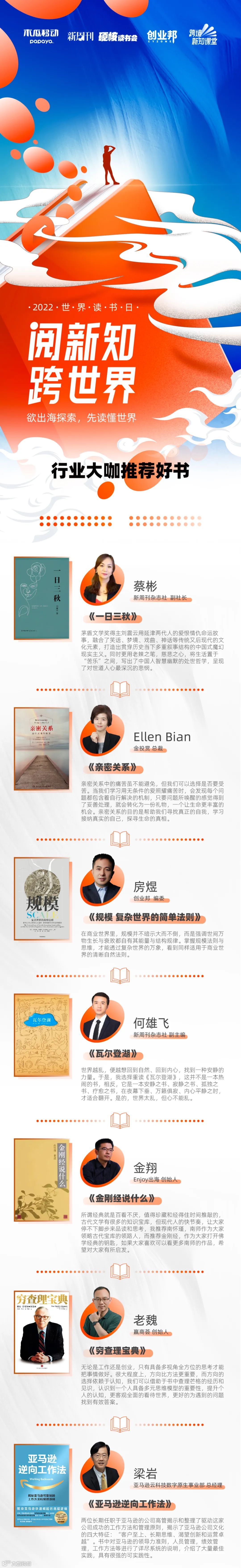 沈思：我的斜杠人生里，少不了读书博主这个角色