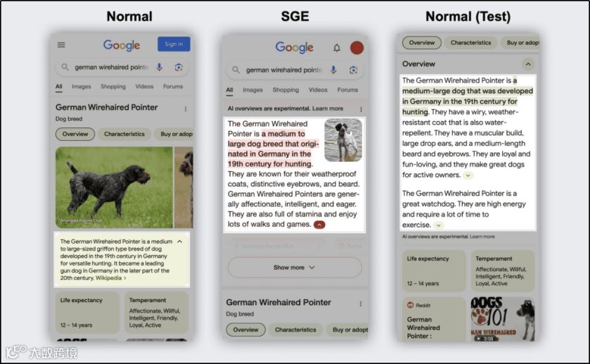 每月资讯 | CBD为您带来行业最新资讯~