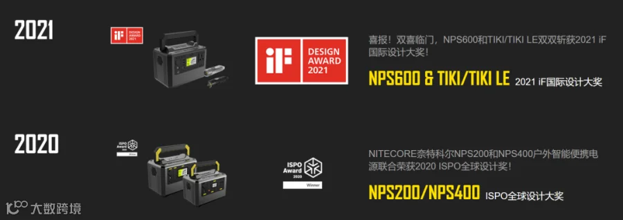 「案例剖析」:NITECORE如何在户外运动市场中突围?