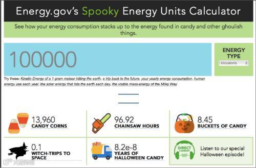 13个万圣节活动创意,让你玩转节日营销
