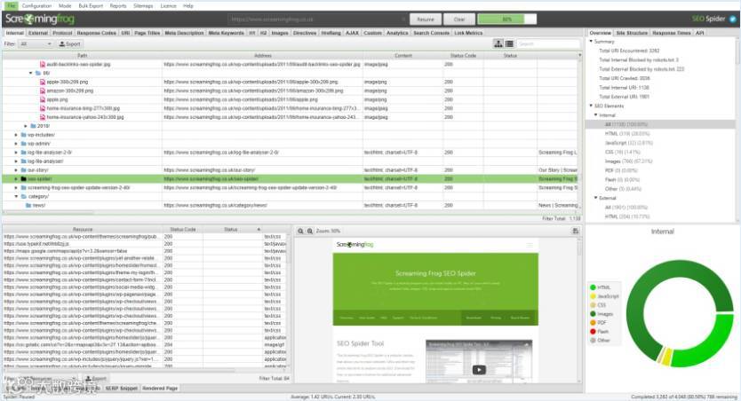 25个竞争对手网站分析工具 | 外贸干货