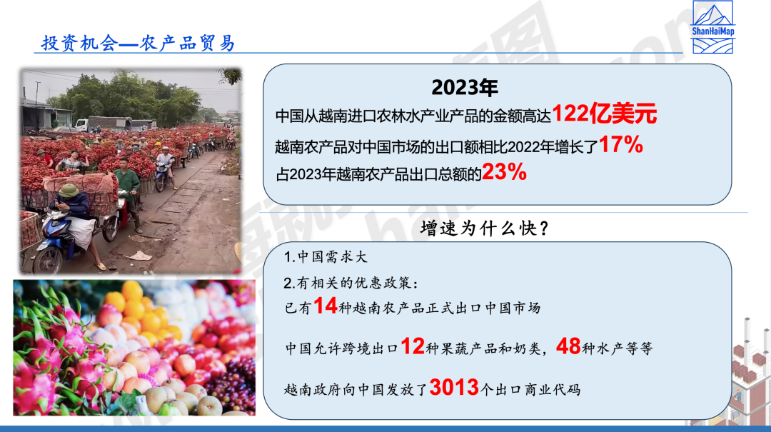山海图：中资在越南的投资机会——张平发言稿全文