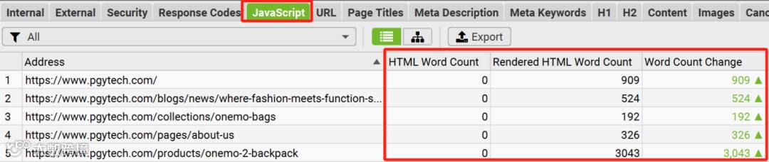 Screaming Frog,让你尖叫着提升效率