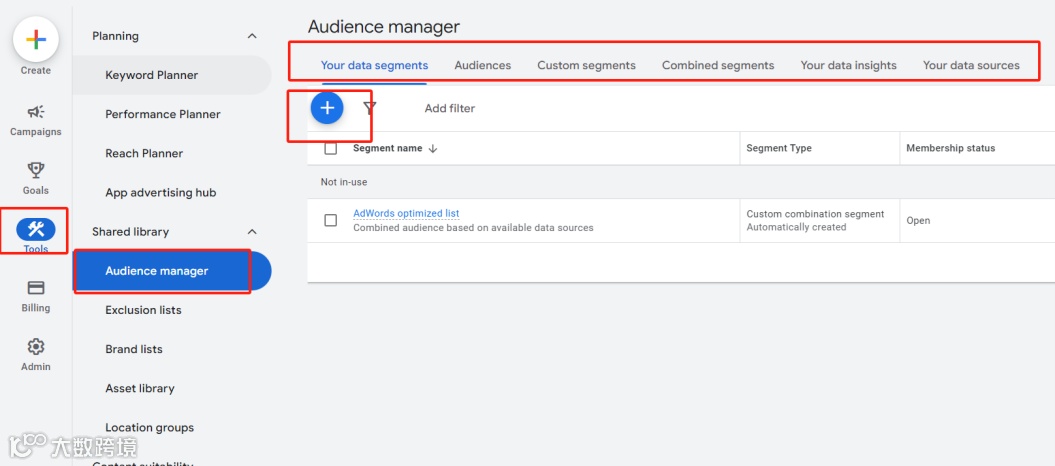 提高Google广告转化率的15种方法