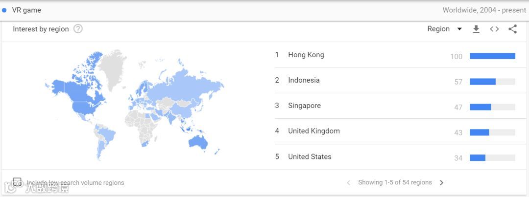 全球热点追踪工具 - Google Trends