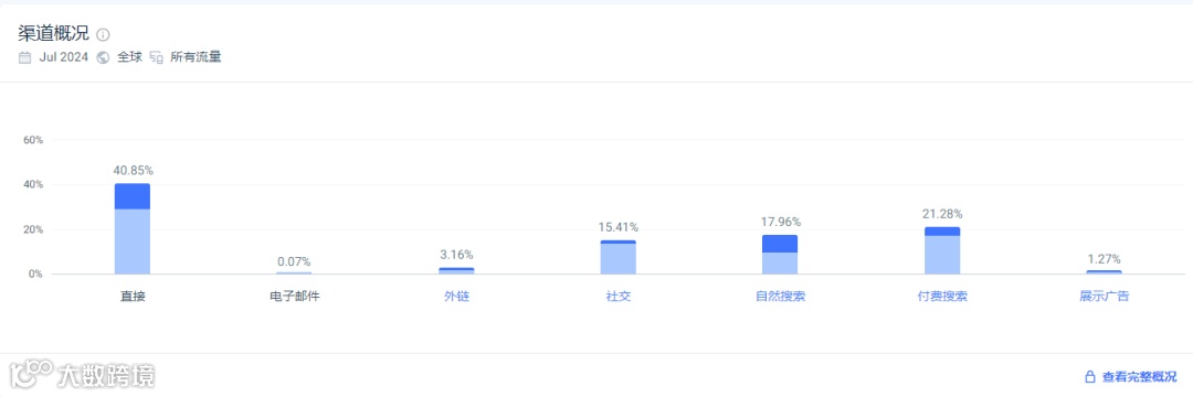 一双袜子的逆袭，三个月盈利，年销售破7亿！