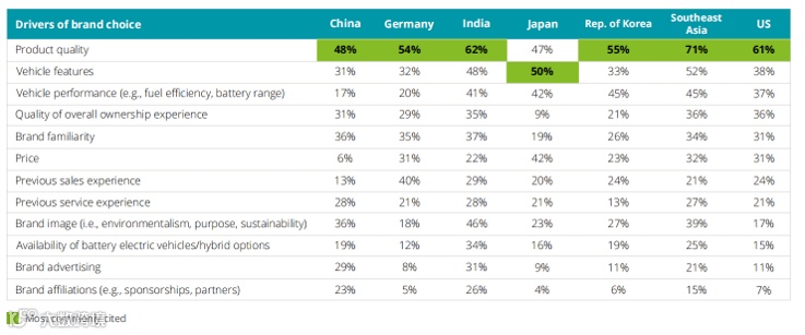 国产新能源出海现状和前景洞察