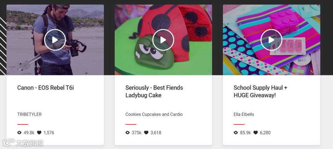 寻找“跨境李佳琪”?严防欺诈!8大海外网红营销平台大测评