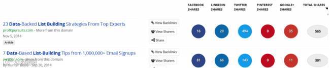 5个案例:数据分析驱动SEO流量翻番