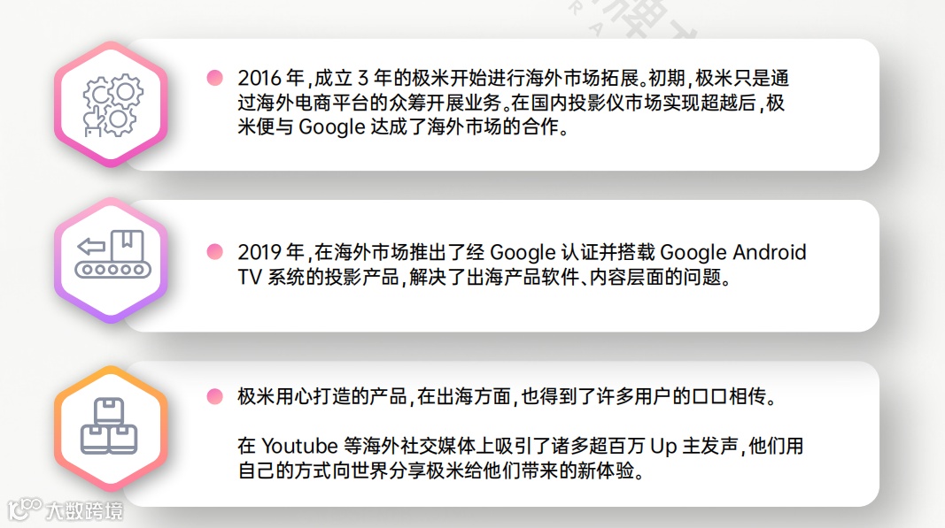 《2023家居品牌出海洞察报告》