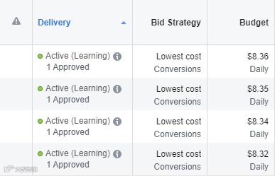 跨境卖家的逆袭之路,一文学会广告测品玩法