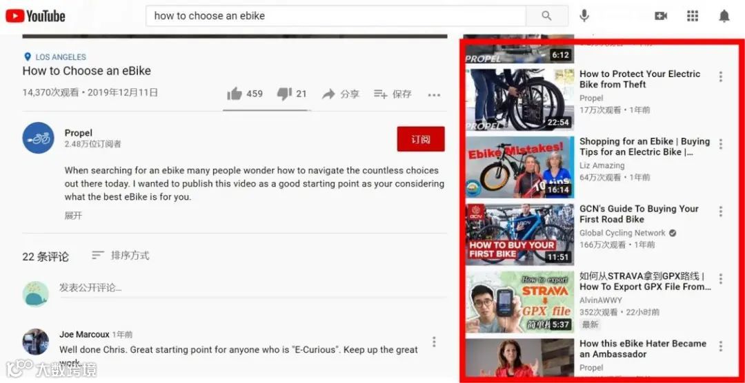 9大高效方法拓展博客营销主题