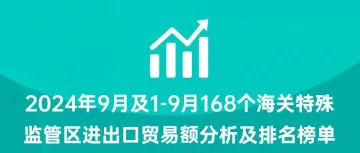 2024年9月及1-9月168个海关特殊监管区(综保区等)进出口贸易额分析及排名榜单