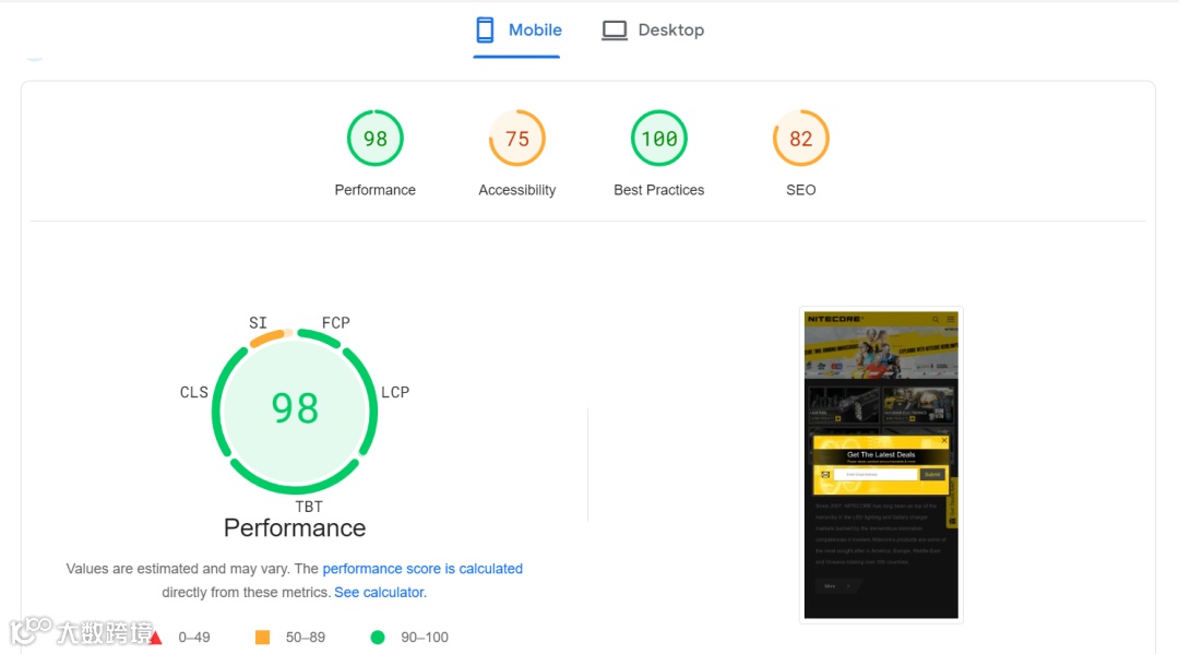 「案例剖析」：NITECORE如何在户外运动市场中突围？