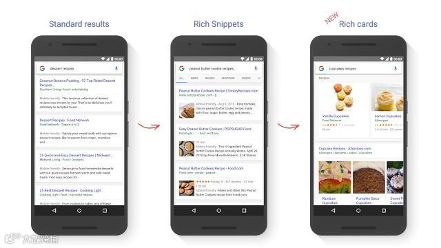 2019 值得关注的谷歌<a target=