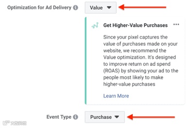 访客秒变顾客!大卖订单暴涨后面隐藏了什么广告投放技能?