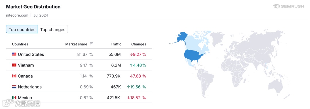 「案例剖析」：NITECORE如何在户外运动市场中突围？