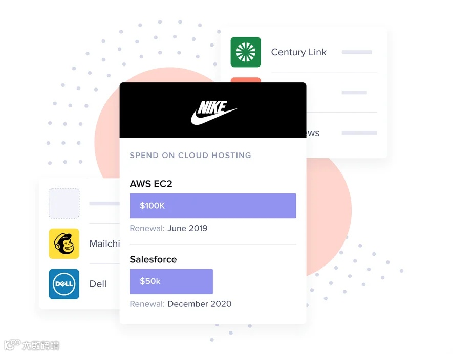 18个超级好用的市场调研分析工具