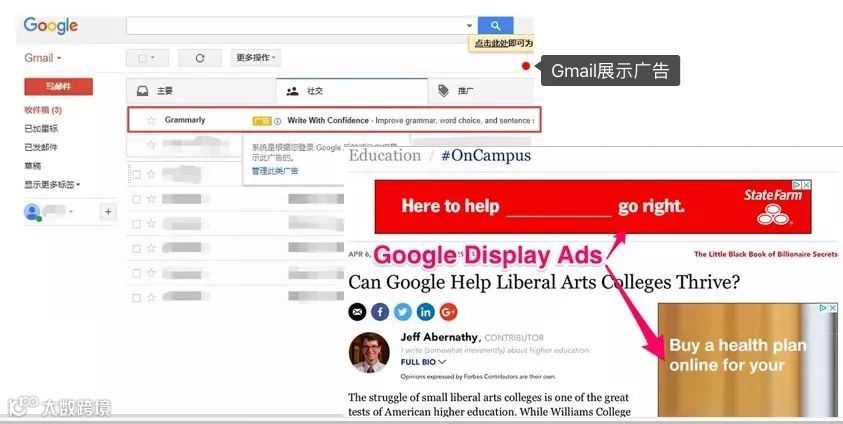 精选Google Ads入门指南，“投放圈”小白跟着学就对了！