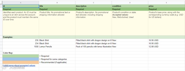 GMC隐藏技能大公开！从“烧钱买量”到“0元夺冠”，凭什么？