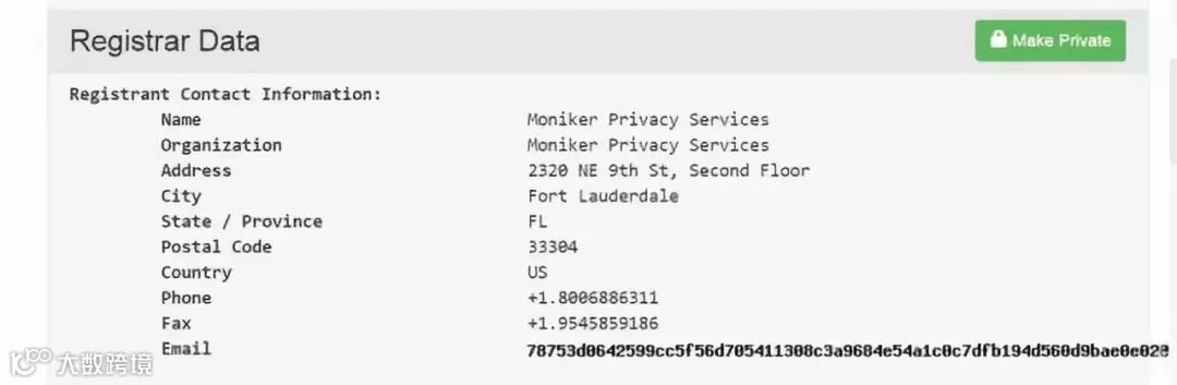 7个方法帮你快速找到目标客户/博主邮箱