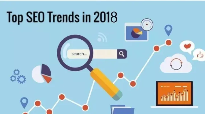 2018年独立站SEO需要重视7个趋势