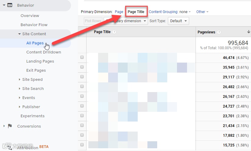 一招教您发现网站潜在转化机会