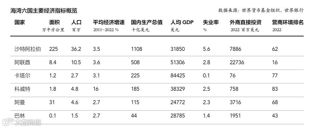 走进中东：跨境电商中的“文化密码”