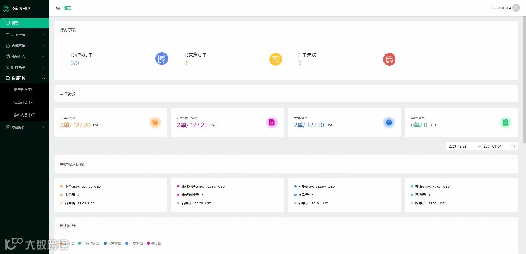 2024跨境电商，浪潮向何方？