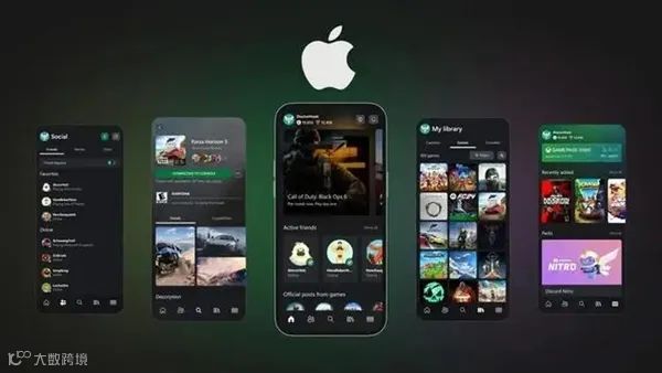 可灵AI独立APP即将上架;苹果将开发全新游戏中心应用;韩厂NCSoft宣布重组丨扬帆晚报