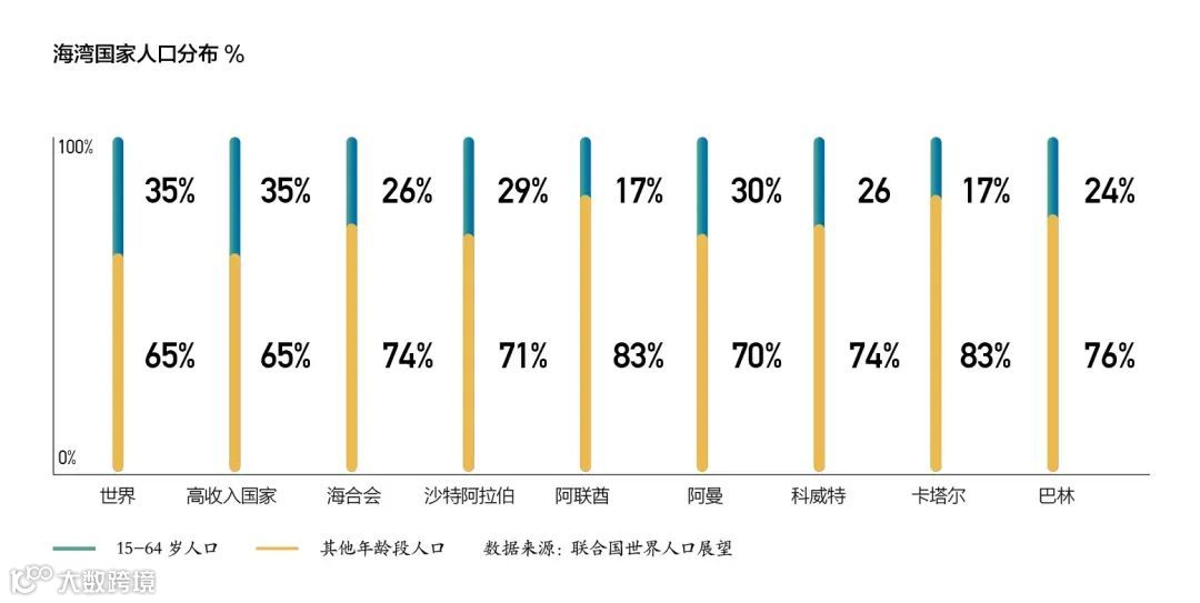 走进中东：跨境电商中的“文化密码”