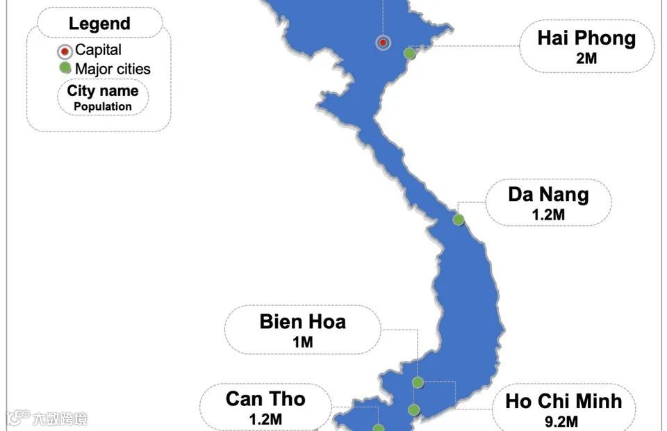 越南:东南亚跨境电商的下一个“圣地”