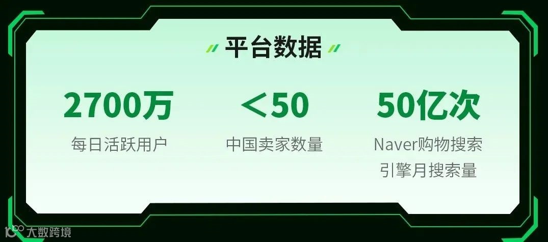 韩国互联网领军者NAVER打造出海新机遇！