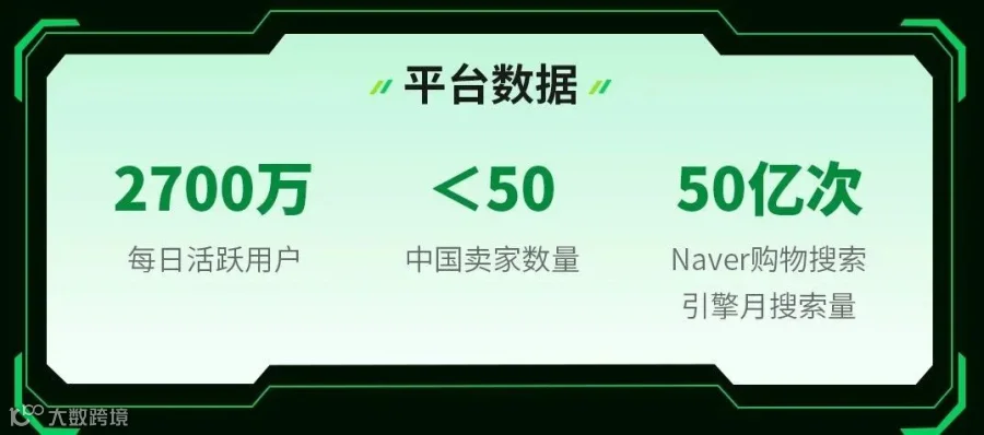 韩国互联网领军者NAVER打造出海新机遇!