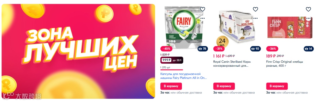 俄罗斯ozon平台为何这段时间大火？什么好卖？