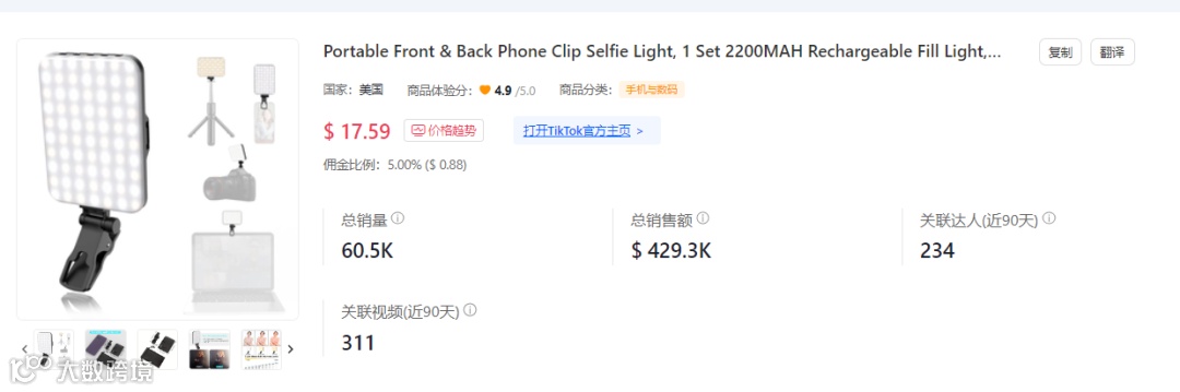 单日出货4.4万件，一周小赚180万！TikTok Shop美国小店(1.8-1.14)新榜