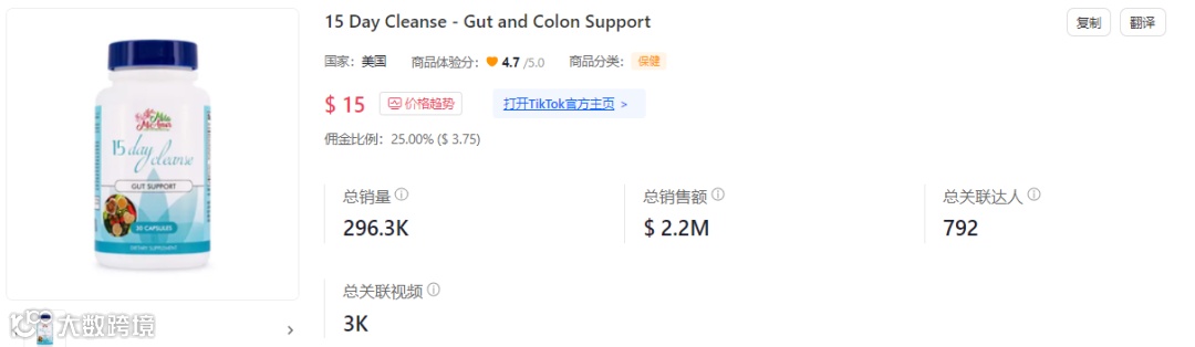 单周吸金百万，美区小店带出新爆品！TikTok Shop美国小店(1.1-1.7)新榜