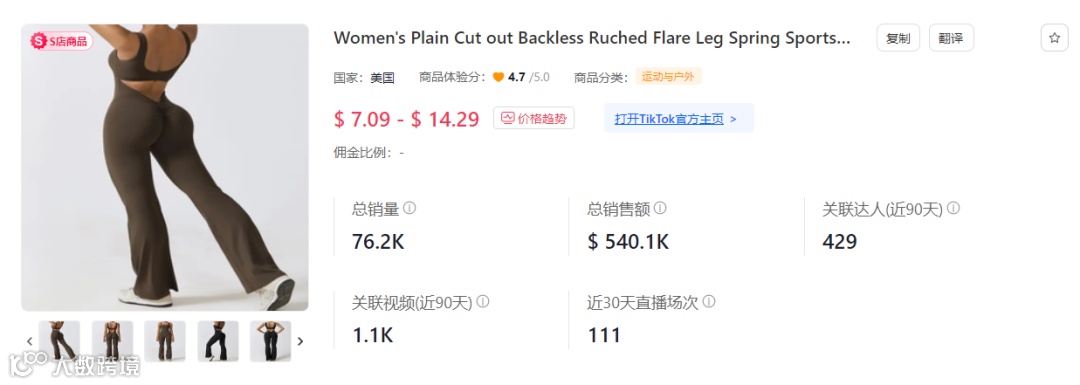 出单31.4万件,3月“单王”是它!TikTok Shop美国小店(3.25-3.31)新榜