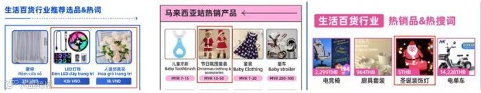 跨境商家备战双十二,来自中国的“圣诞节”产品热销东南亚