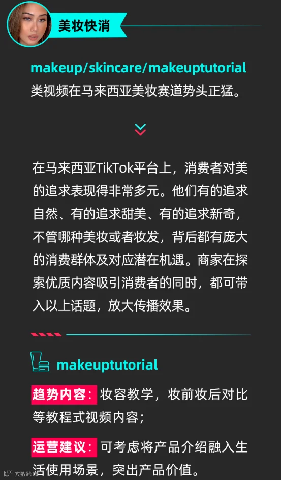 最高奖4800美金!TikTokshop马来西亚9-10月最新激励政策
