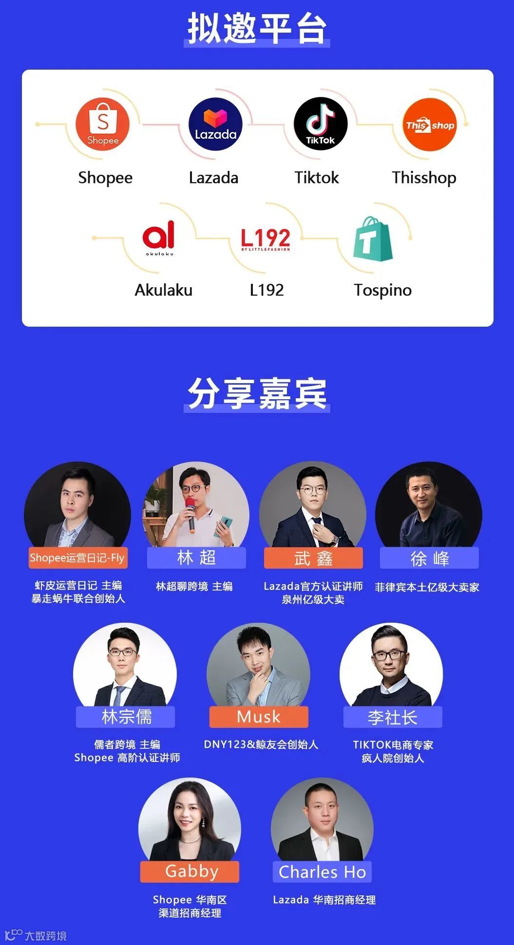 重磅! 将有大事发生! 事关每个东南亚卖家!