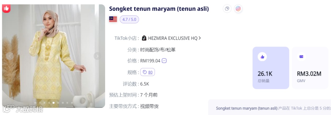 干爆单了!中国出海品牌登上泰国榜一 | TikTok Shop东南亚3月新榜