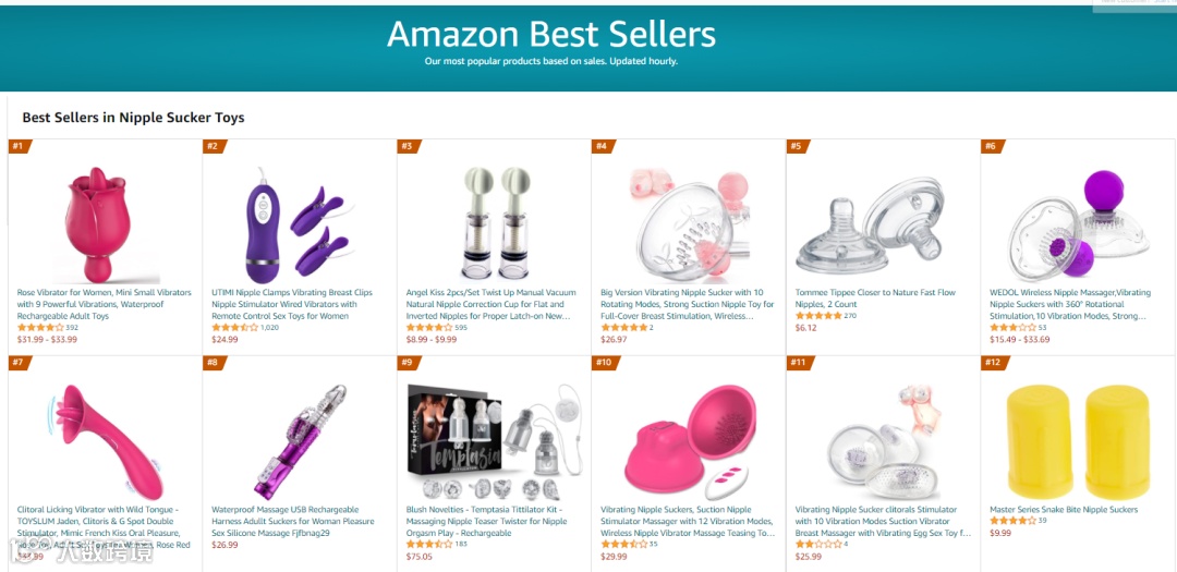 爆红TikTok的成人玩具,让1.66亿女性集体高潮