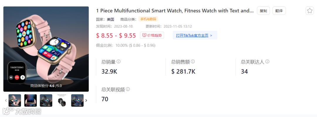 单日爆售近万件！TikTok Shop美区黑五榜单（10.30-11.6）发布