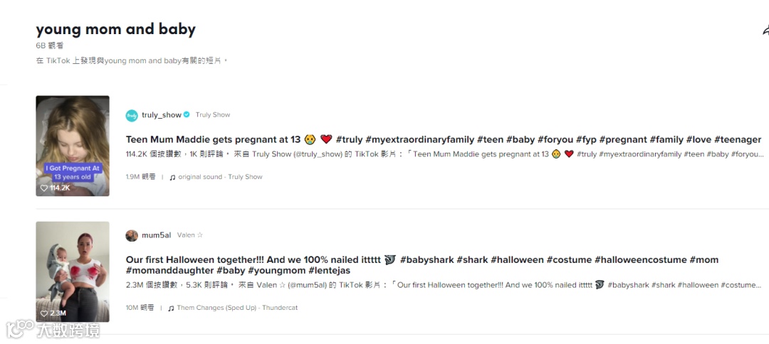 搜索量飙升！又一款可爱服装走红TikTok