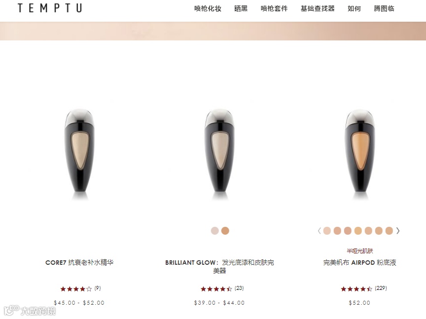 播放量3600万的“喷雾彩妆”,靠一手“未来感”翻红TikTok!