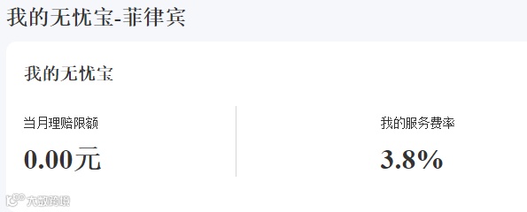 “无忧宝”让卖家忧心忡忡?